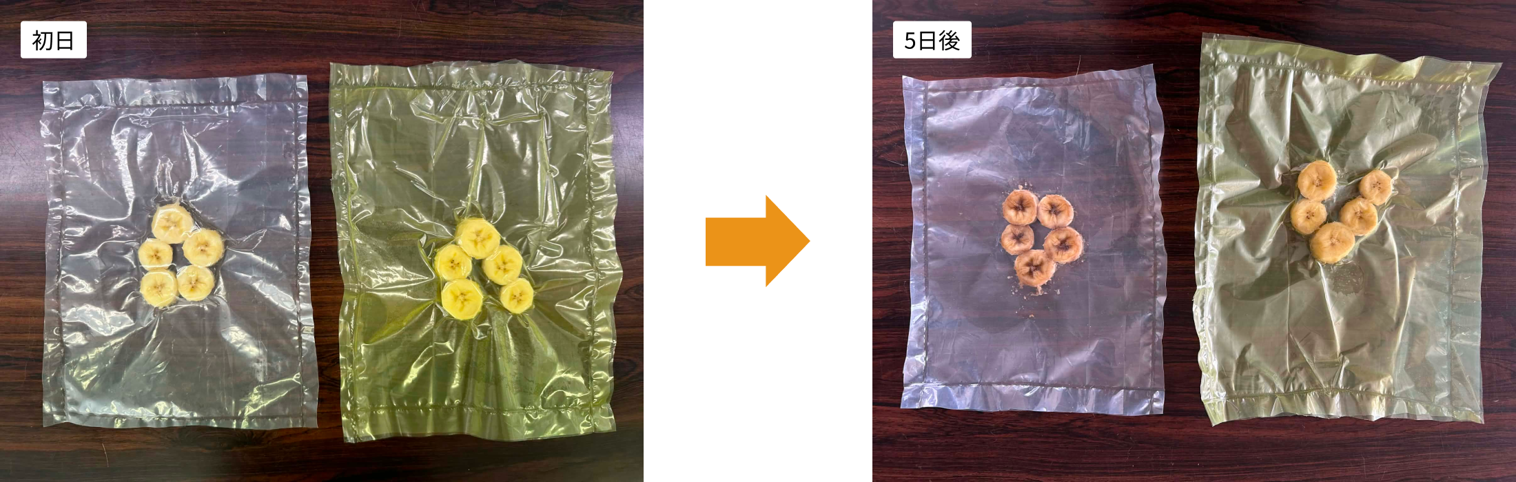 パッションAG酸素の不透過性
